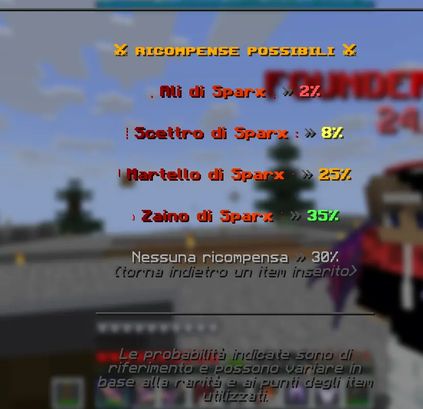 Ricompense possibili della Fuse Machine Sparx